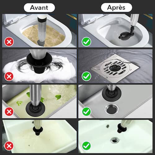 🚿 Déboucheur Haute Pression pour Évier, WC, Lavabo & Douche